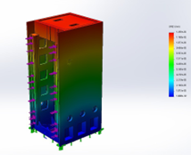 High-grade gray cast iron materials.